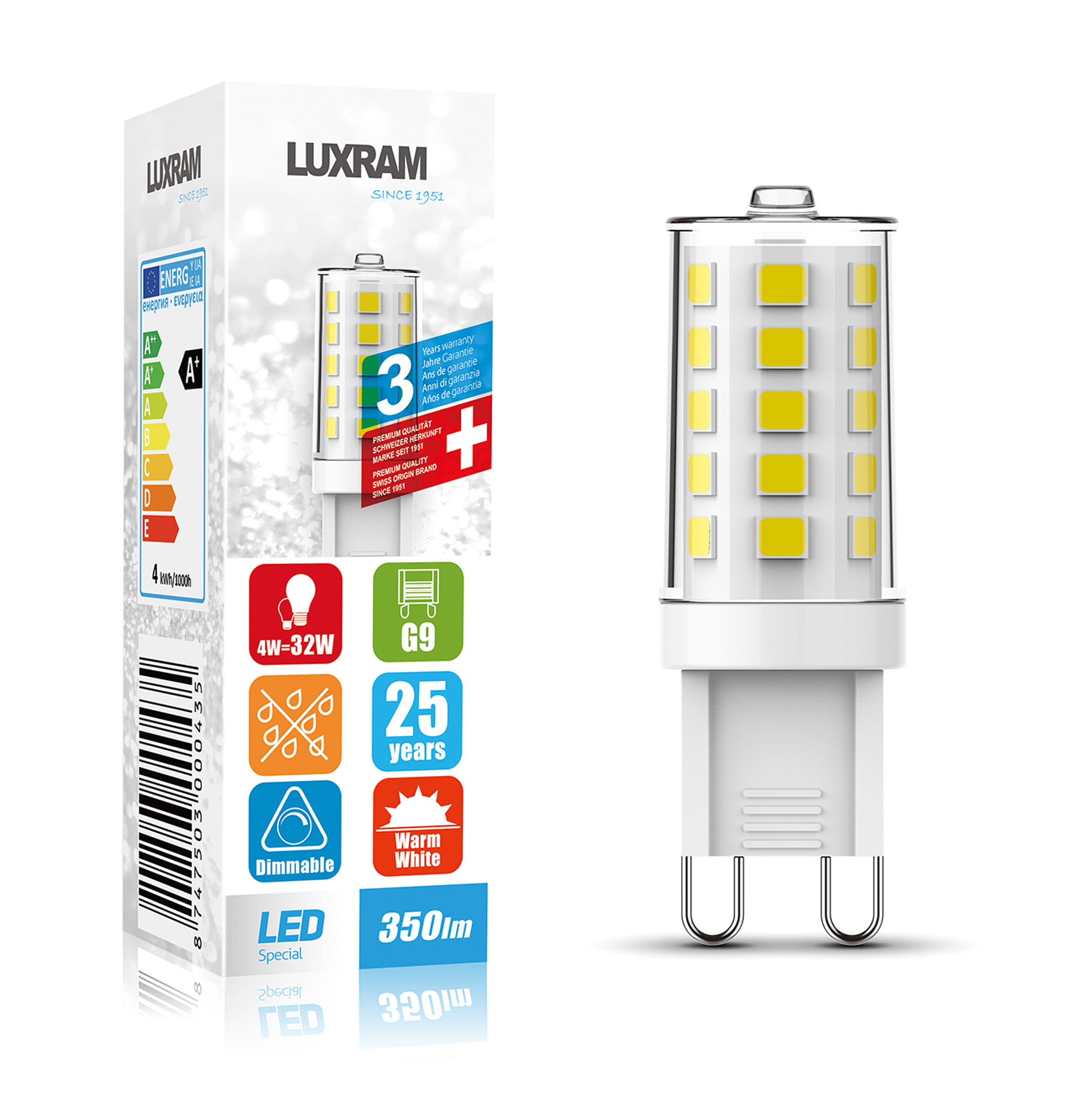 Pixy LED LED Lamps Luxram Capsule